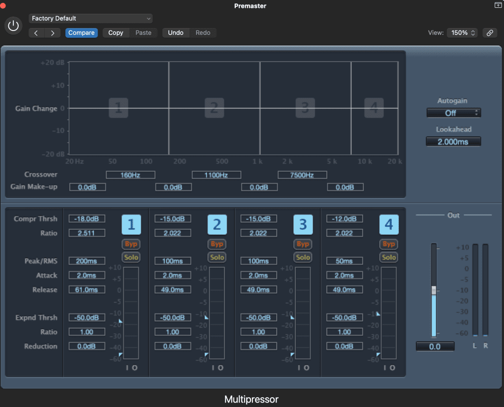 A13 Multipressor