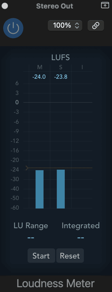 A4 Loudness Meter