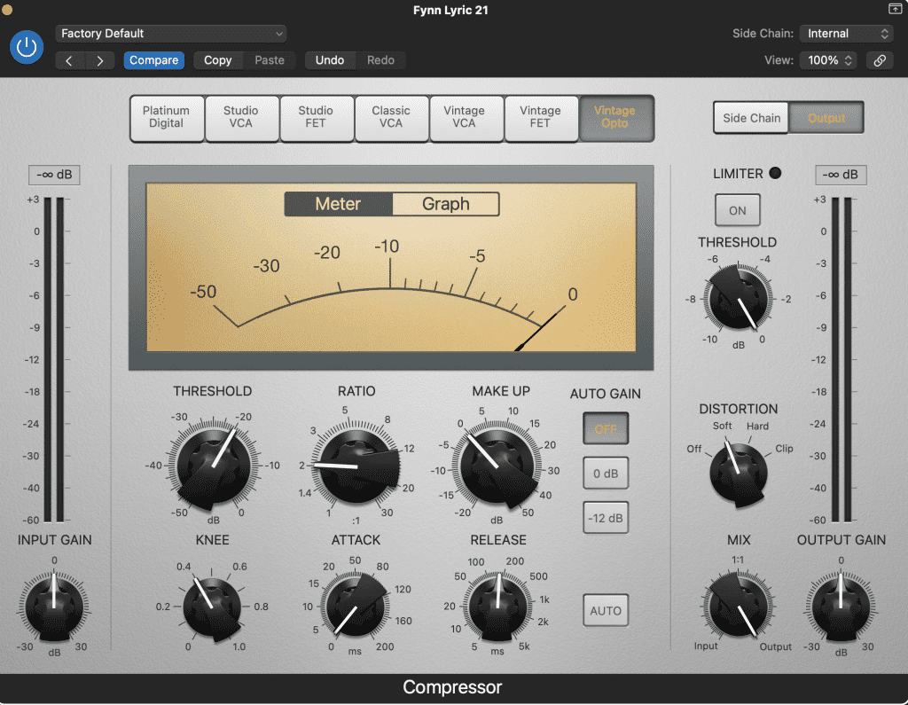 C2 compressor